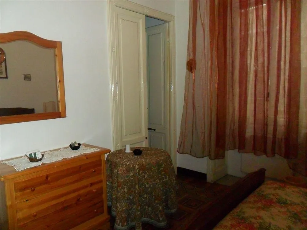 Guesthouse La Briosa Nicole Janov 0*,